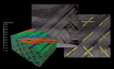 fiber_view